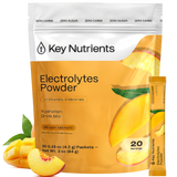 Electrolyte Recovery Plus Powder (Sugar-Free)