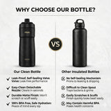The Clean Hydration Co Insulated Bike Water Bottle 20 oz | Easy Clean Nozzle, Easy Squeeze Sports Bottle | BPA Free Cycling Bottle for Road & Mountain Biking, Gym & Travel