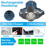 100000LM LED 7 Lighting Modes Rechargeable Headlights