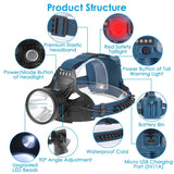 100000LM LED 7 Lighting Modes Rechargeable Headlights