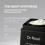 The Night Synthesis