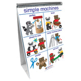 NewPath Learning Early Childhood Pushing Moving and Pulling Double Sided Laminated Flip Chart, 12 L X 18 W in