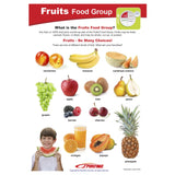 Sportime Fruits Food Group Visual Learning Guide, 4 Pages, Grades 1 To 4