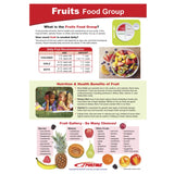 Sportime Fruits Food Group Visual Learning Guide, 4 Pages, Grades 5 To 9