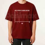 Men's Interest Over Time Graph Meme T-Shirt β Funny Sarcastic Data Chart Unisex Cotton Tee