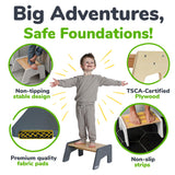 1-Step Wooden Stool for Kids(Multi-Purpose Step Stool for Kitchen, Bath, and Potty Training)