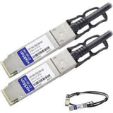 Addon Msa And Taa Compliant 25GbaseCu Sfp28 To Sfp28 Direct Attach Cable (Passi