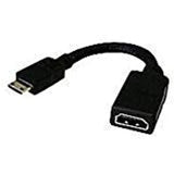 Mini Hdmi (M) To Hdmi (F) Adapter