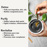 Pore Purger Charcoal Cleanser