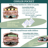 Wearable Breast Pump Bag with Cooler - Elsworth
