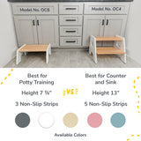 1-Step Wooden Stool for Kids(Multi-Purpose Step Stool for Kitchen, Bath, and Potty Training)