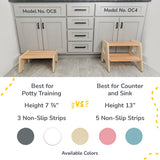 2-Step Stool for Kids
