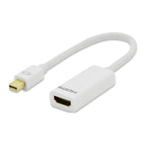 Axiom Mini Displayport To Hdmi Adapter