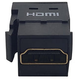 MPO PANEL 32 X 32 PORT SMF
