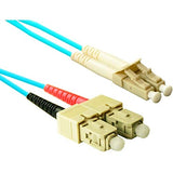 ScLc 2M Om4 50/125 Multimode Aqua