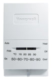THRMSTAT HT&CL MANUAL (Pack of 1)