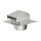 CAP ROOF+DAMP&SCR 4ALUM (Pack of 2)