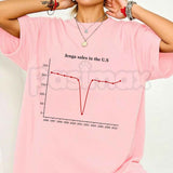 2001 Crash Graph Funny T-Shirt – Dot Com Bubble Finance Meme Tee, Humorous Stock Market Sarcastic Unisex Graphic Shirt