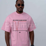 Men's Interest Over Time Graph Meme T-Shirt β Funny Sarcastic Data Chart Unisex Cotton Tee