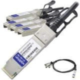 Addon Cisco Qsfp4Sfp25GCu5M Compatible Taa Compliant 100GbaseCu Qsfp28 To 4Xs