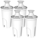 Hiwater Replacement for Brita Filters, Pitchers, Dispensers, NSF 42 Certified Pitcher Water Filter, Compatiable with Brita Class