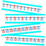 Number Line Learning Materials Classroom Decorations Cd110215 Carson Dellosa