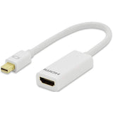 Displayport Adapter Mini Displayport Left Connector Male Left Gender Hdmi