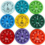 SHRI MODESHWARI ENTERPRISE Multiplication Times Tables Learning Discs, 2X to 10x, Set of 9 Colourful Educational Math Practice W