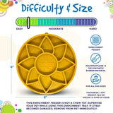Sunflower eTray Shallow Slow Feeder Dog Bowl for Enrichment | USA Made