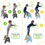 2-Step Stool for Kids
