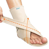 JOMECA Upgraded Drop Foot Brace for Walking with Shoes - Dual Forefoot Support Plates Adjustable Soft AFO, Foot Drop, TBI, ALS,