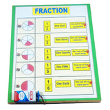 Interactive Fraction Learning Board Visual Math Teaching Aid for Kids