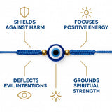 7-Knot Blue Evil Eye Handmade Bracelet Set of 7, Rakhi for Brother, Bhaiya | Adjustable Good Luck Protection Bracelet, Lucky Kabbalah for Men and Women