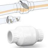 Geetery 3/4 Inch PVC Slip Swing Check Valve No Spring Back Flow Preventer Valve White No Return Silent Backflow for Backflow Pre
