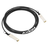 Axiom