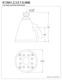 Kingston Brass K139A5 Designer Trimscape Showerscape Jet Spray Shower Head, Oil Rubbed Bronze