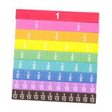 TREDYNEST 51Pcs Fraction Cubes Math Materials Teaching Aids Learn Fraction Equivalence | Educational Toy for Kids | Fun & Learni
