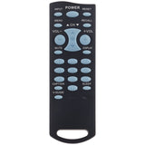 Allimity FXTG Replacement Remote Compatible with Sanyo Color TV DS20930 DS2093003 DS2093004 DS2093006 DS2093007 DS24205 DS25204