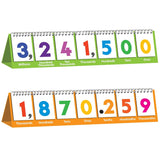Junior Learning JL453 Ones To Millions Flips
