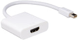 Addon 8In MiniDisplayport Male To Hdmi Female White Adapter Cable