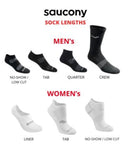 Saucony Men'S Rundry Mesh Ventilating Comfort Fit Performance Quarter Socks (6, 12, Black (6 Pairs), Large