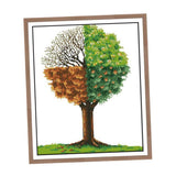 Ecomistiq Charm Tree Pattern Stitch Kit Preprint Painting Stitch Kit 14 Ct | Stitch Kits | Hand Embroidery Kits | Embroidery & S