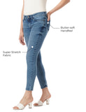 Inkd Women'S Buttersoft Mid-Rise Skinny Fit Jeans- Stretchable,Denim Drama,Denim Drama,36