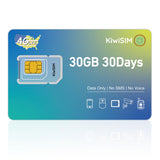 Prepaid SIM Card USA | 4G LTE Data SIM Card with 30GB 30Days | Support for AT&T, T-Mobile and Verizon| Works with Unlocked Table