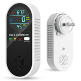 Vilfet Carbon Monoxide Detectors & Natural Gas Detector, 4-in-1 Carbon Monoxide Detectors Plug in, Gas Leak Detector with Dual A