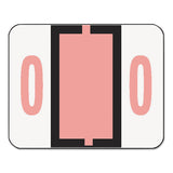 Smead BCCRN BarStyle ColorCoded Numeric Label, 0, Label Roll, Pink, 500 Labels per Roll (67370)