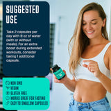 Electrolyte Hydration Pills (capsule form)