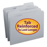 Smead 12334 File Folders 1/3 Cut Reinforced Top Tab Letter Gray 100/Box