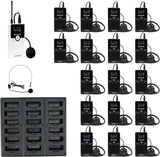 Retekess TT116 Wireless Tour Guide System, Tour Guide Headsets, Replaceable Battery, Type-C charging Port, Whisper System with C