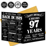 97th Birthday Card, 97th Retro Birthday Decorations for Women, Men, Grandpa and Grandma, 1929 Creative Card, Unique Birthday Gif